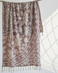 Mandala Beach Towel